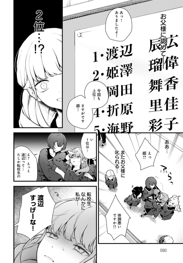 女子校生 制服|プライド高い令嬢が転校生に負けて顔を真っ赤にする瞬間(モチヂ)試し読み2